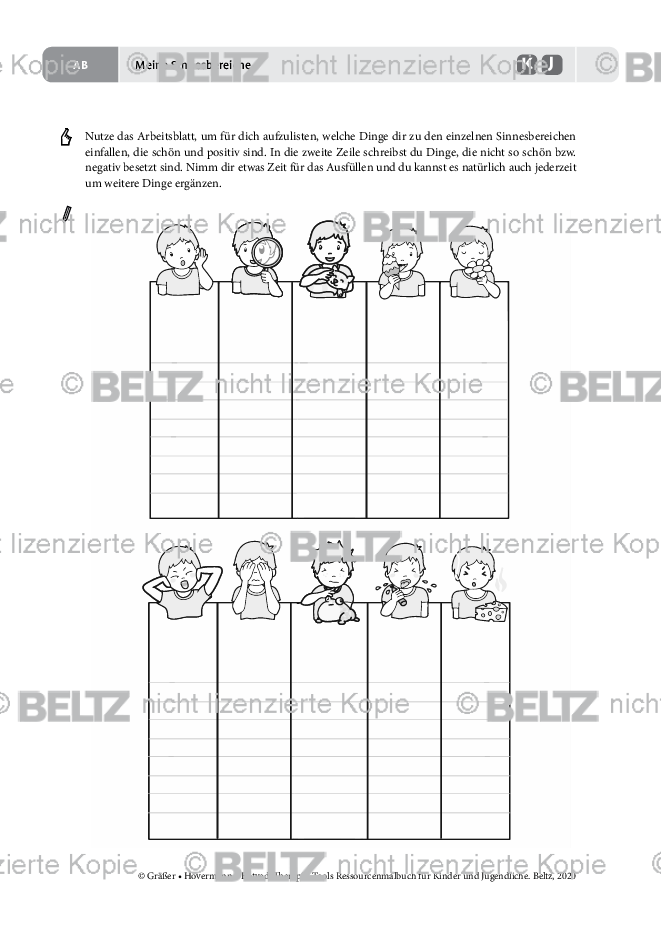 Ressourcenmalbuch Meine Sinnesbereiche Psychotherapie Tools