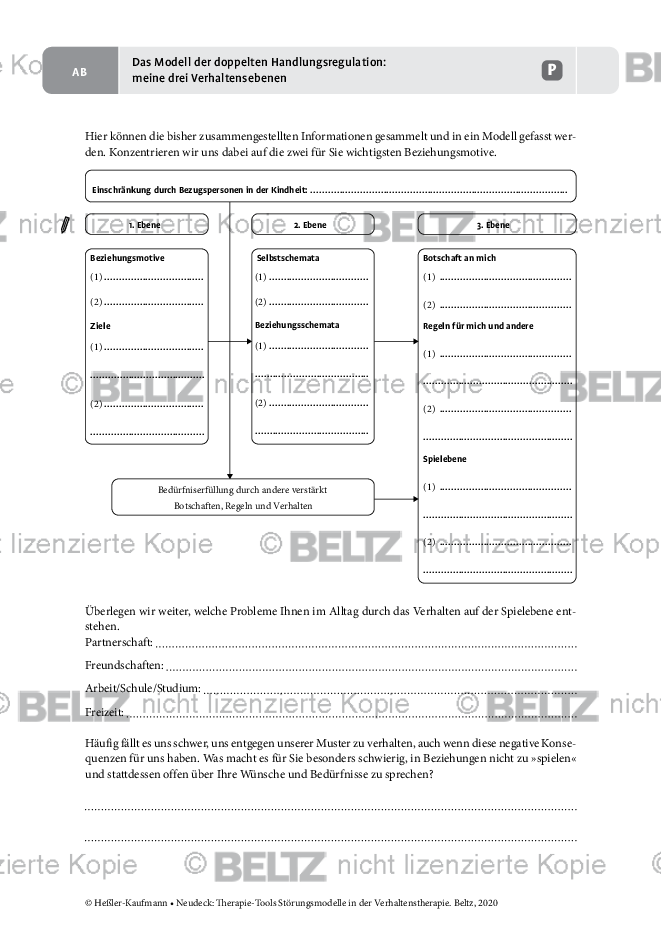 Störungsmodelle Das Modell der doppelten Handlungsregulation meine