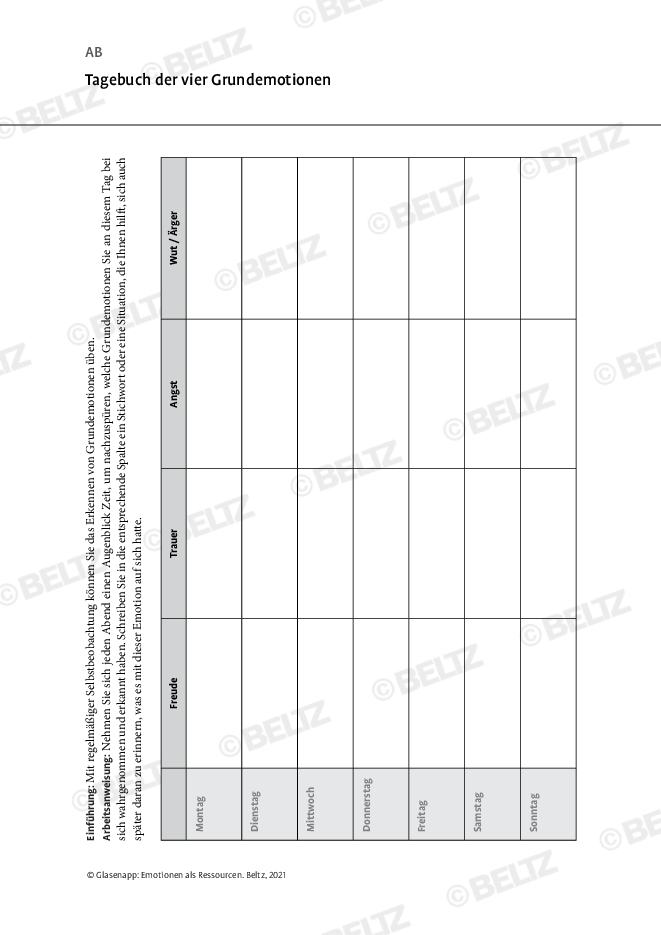 Emotionsregulation Tagebuch Der Vier Grundemotionen Psychotherapie Tools