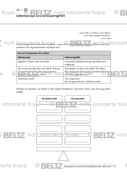 Selbstbewusstsein: Selbstkonzept und Selbstwertgefühl