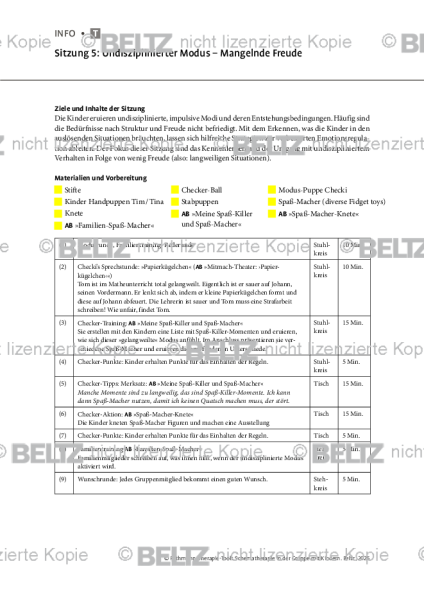 Schematherapie in Gruppe: Sitzung 5: Undisziplinierter Modus – Mangelnde Freude