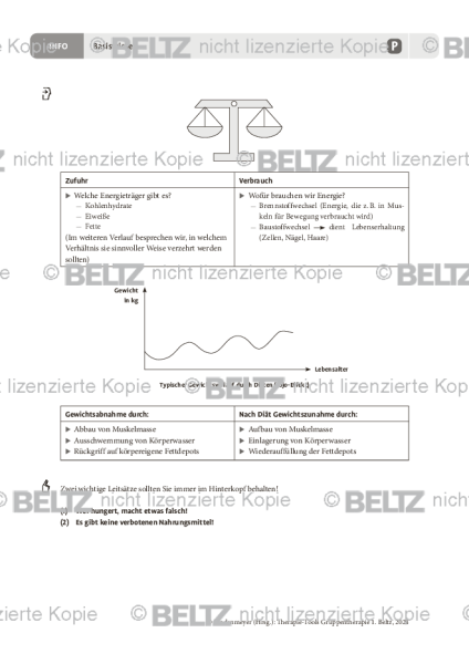 Gruppentherapie: Ernährung und Gesundheit – Basiswissen