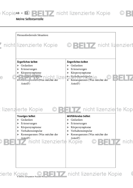 Compassion Focused Therapy: Meine Selbstanteile
