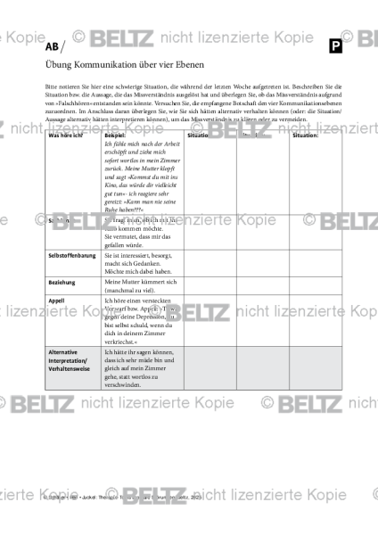 Bipolare Störungen: Übung Kommunikation über vier Ebenen