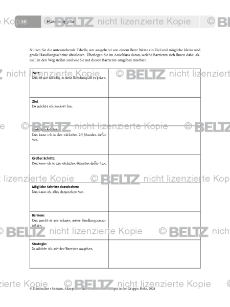 ACT in Gruppen: Handlungsplan