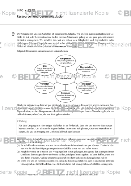 Emotionsregulation (K/J): Ressourcen und Gefühlsregulation