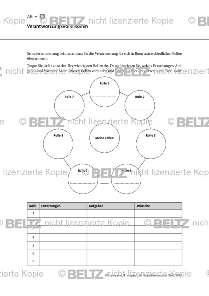 Selbstbewusstsein: Verantwortungsvolle Rollen