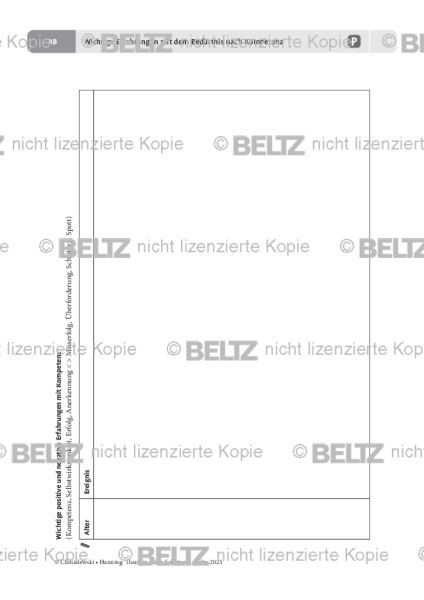 Selbstwert: Wichtige Erfahrungen mit dem Bedürfnis nach Kompetenz