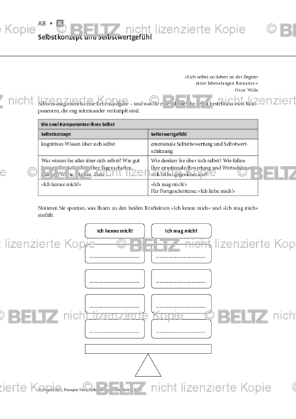 Selbstbewusstsein: Selbstkonzept und Selbstwertgefühl