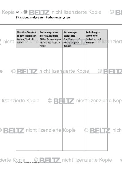 Compassion Focused Therapy: Situationsanalyse zum Bedrohungssystem
