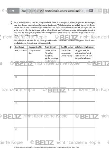 Störungsmodelle: Das Modell der doppelten Handlungsregulation: mein ernstes Spiel
