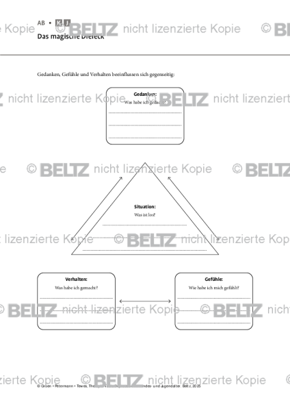 Depression: Das magische Dreieck