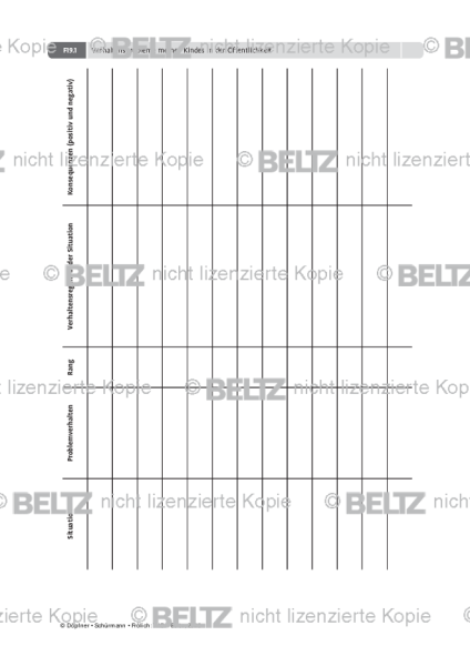 THOP: Verhaltensprobleme meines Kindes in der Öffentlichkeit