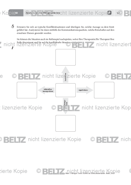 ADHS im Erwachsenenalter: Analyse von Konfliktgesprächen