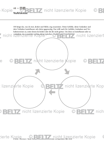 Depression: Teufelskreise