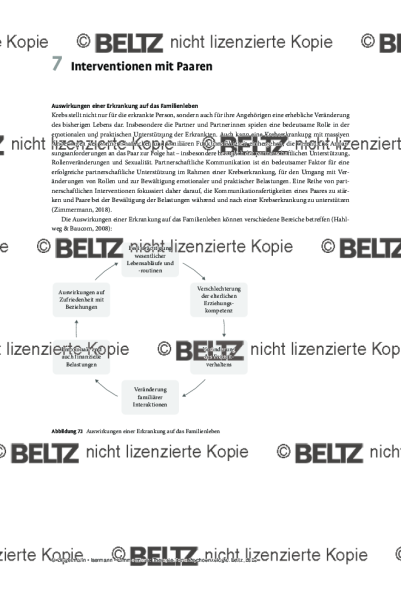 Psychoonkologie: Einleitung Interventionen mit Paaren