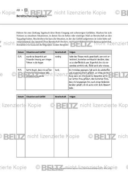 ACT: Bereitschaftstagebuch