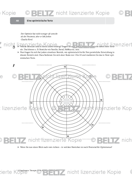 Resilienz: Eine optimistische Torte