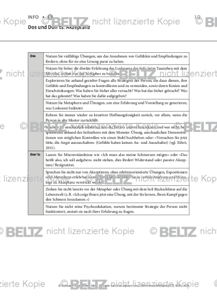 ACT: Dos und Don’ts: Akzeptanz