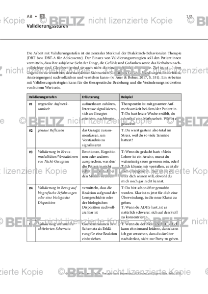 Depression: Validierungsstufen