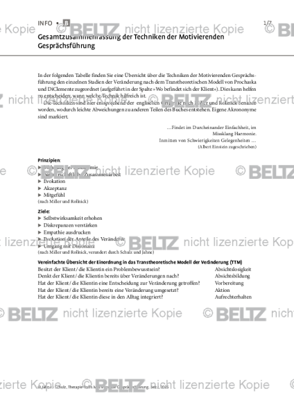 Motivierende Gesprächsführung: Gesamtzusammenfassung der Techniken der Motivierenden Gesprächsführun