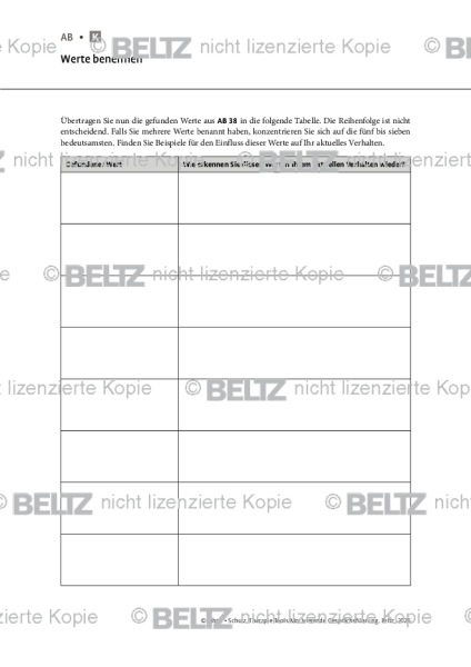 Motivierende Gesprächsführung: Werte benennen