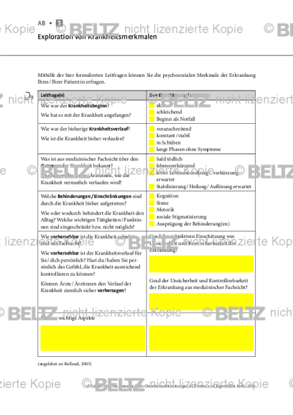 Chronische Erkrankungen: Exploration von Krankheitsmerkmalen