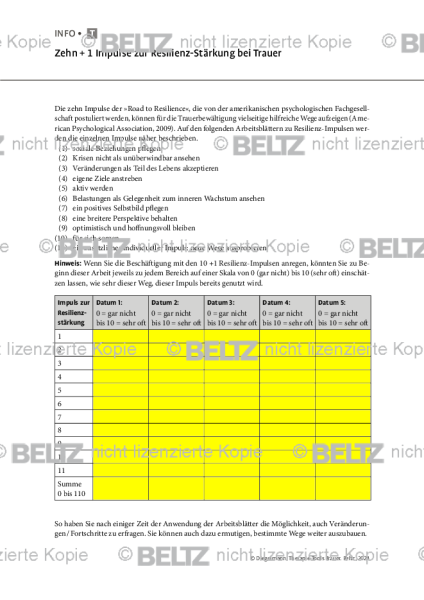 Trauer: Zehn + 1 Impulse zur Resilienz-Stärkung bei Trauer