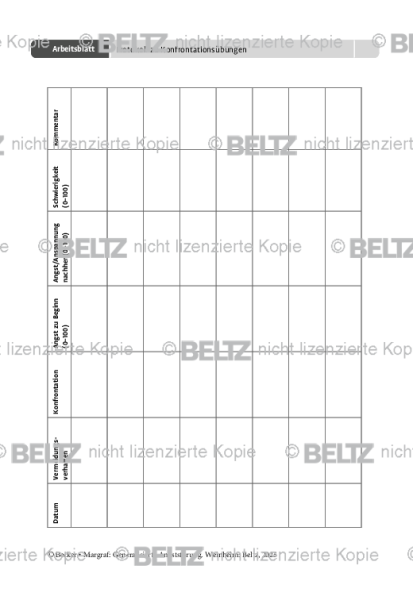 Protokoll zu Konfrontationsübungen bei Generalisierter Angststörung
