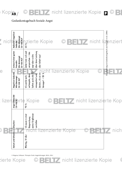 Gedankentagebuch Soziale Angst
