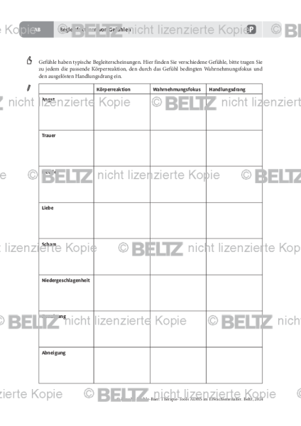 ADHS im Erwachsenenalter: Begleitfaktoren von Gefühlen