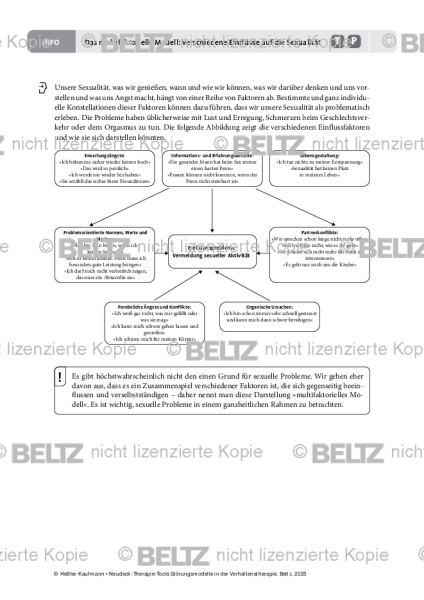 Störungsmodelle: Das multifaktorielle Modell: verschiedene Einflüsse auf die Sexualität