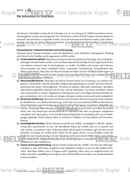 Schematherapie: Die Schemata im Überblick