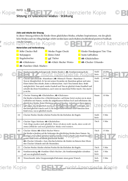 Schematherapie in Gruppe: Sitzung 15: Glücklicher Modus – Stärkung