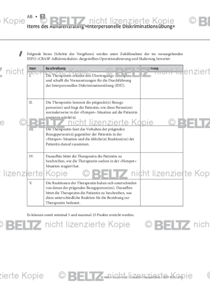 CBASP: Items des Adhärenzrating »Interpersonelle Diskriminationsübung« (IDÜ)