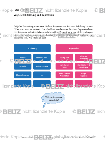 Jugendliche psychisch kranker Eltern: Vergleich: Erkältung und Depression