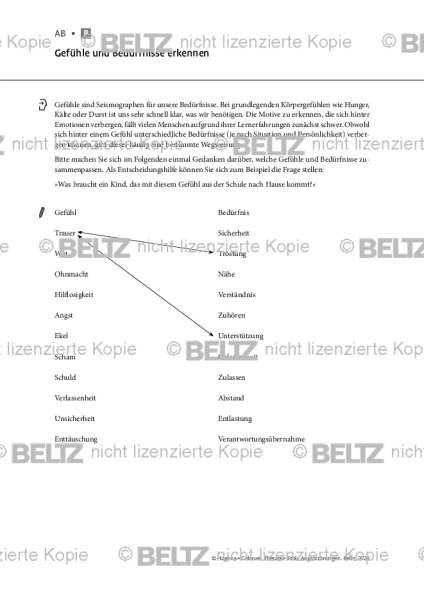 Angststörungen: Gefühle und Bedürfnisse erkennen