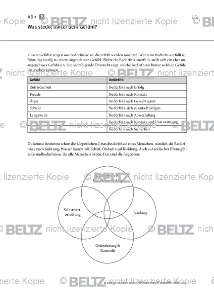 Selbstverletzendes Verhalten: Was steckt hinter dem Gefühl?