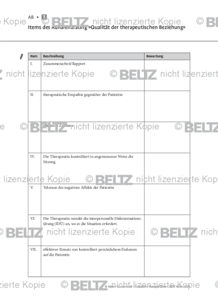 CBASP: Items des Adhärenzrating »Qualität der therapeutischen Beziehung«