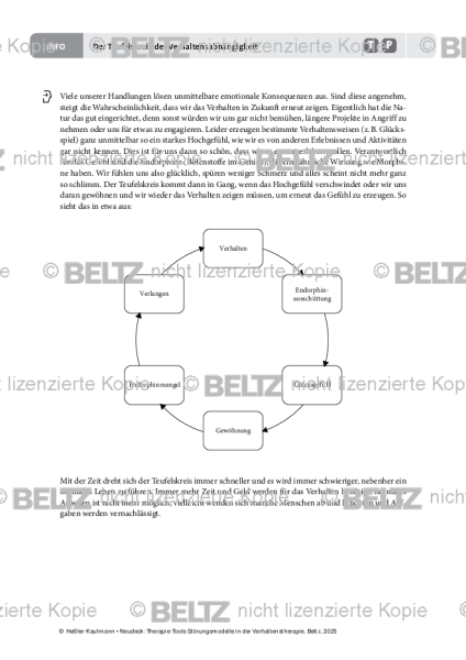 Störungsmodelle: Der Teufelskreis der Verhaltensabhängigkeit