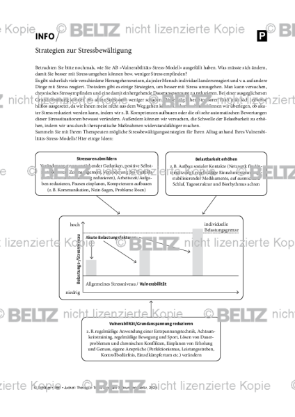 Bipolare Störungen: Strategien zur Stressbewältigung