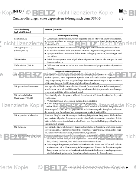 Zusatzcodierungen einer depressiven Störung nach dem DSM-5