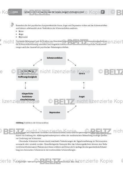 Psychoonkologie: Schmerzen: Interventionen bei Stress, Angst und Depression