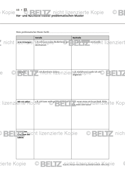 Schwierige Therapieverläufe: Vor- und Nachteile meiner problematischen Muster
