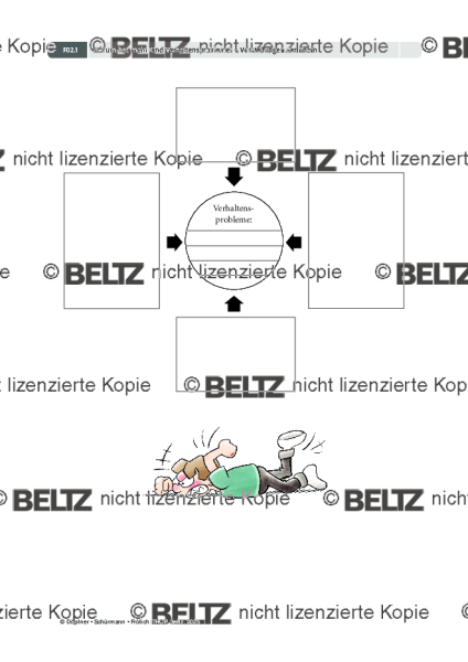 THOP: Warum hat mein Kind Verhaltensprobleme? – Vorstellungen der Eltern