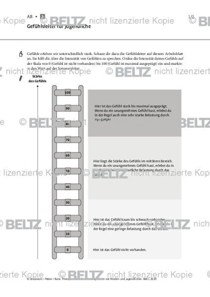 Emotionsregulation (K/J): Gefühlsleiter für Jugendliche