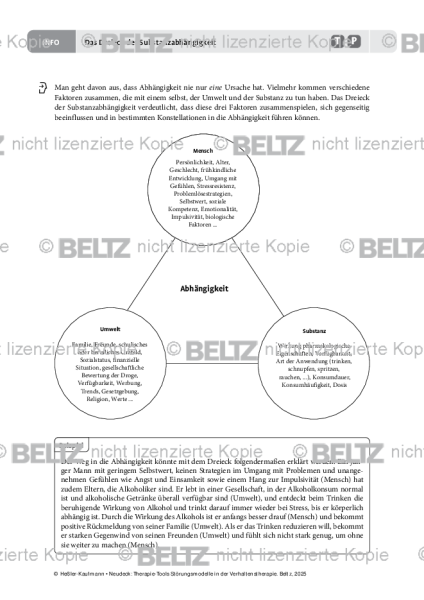Störungsmodelle: Das Dreieck der Substanzabhängigkeit