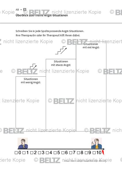 Angst und geistige Behinderung: Überblick über meine Angst-Situationen