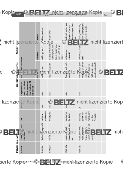 Binge Eating: Selbstbeobachtungsprotokoll zum Essverhalten (Beispiele)