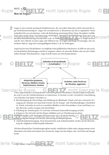 Psychosen: Was ist Angst?